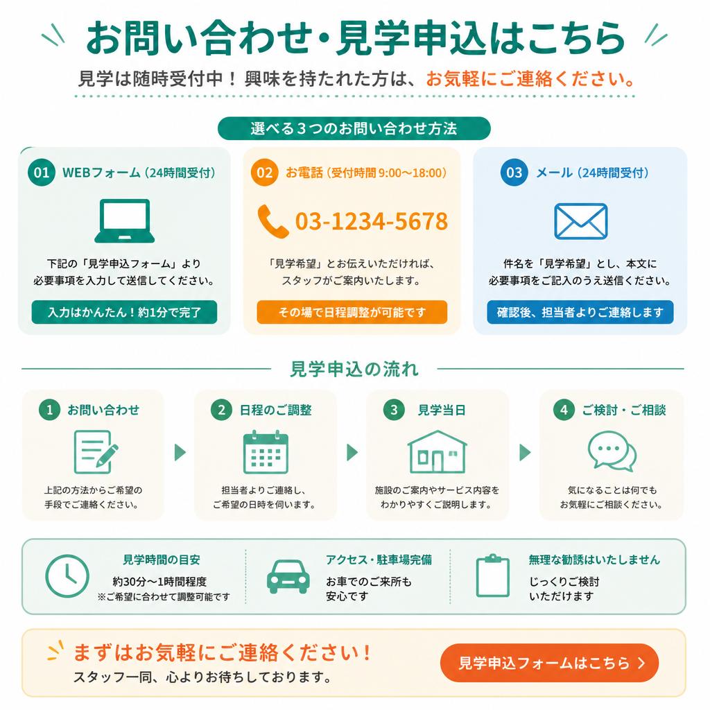 7. お問い合わせ・見学のご案内